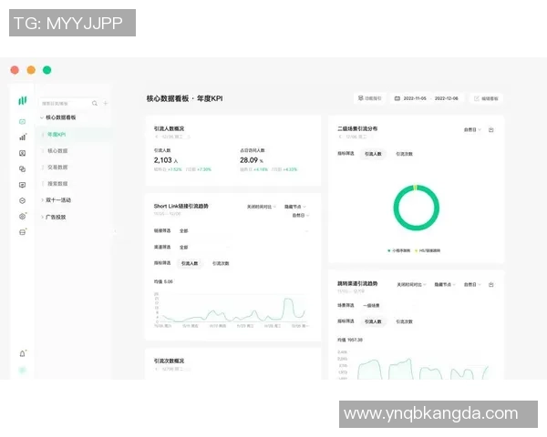 数据分析：WE的状态表现