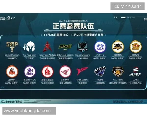 世界冠军杯积分榜:LNG以57分领跑