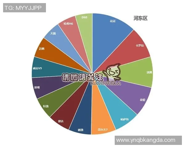 独家分析：BLG的比赛经验对比_1